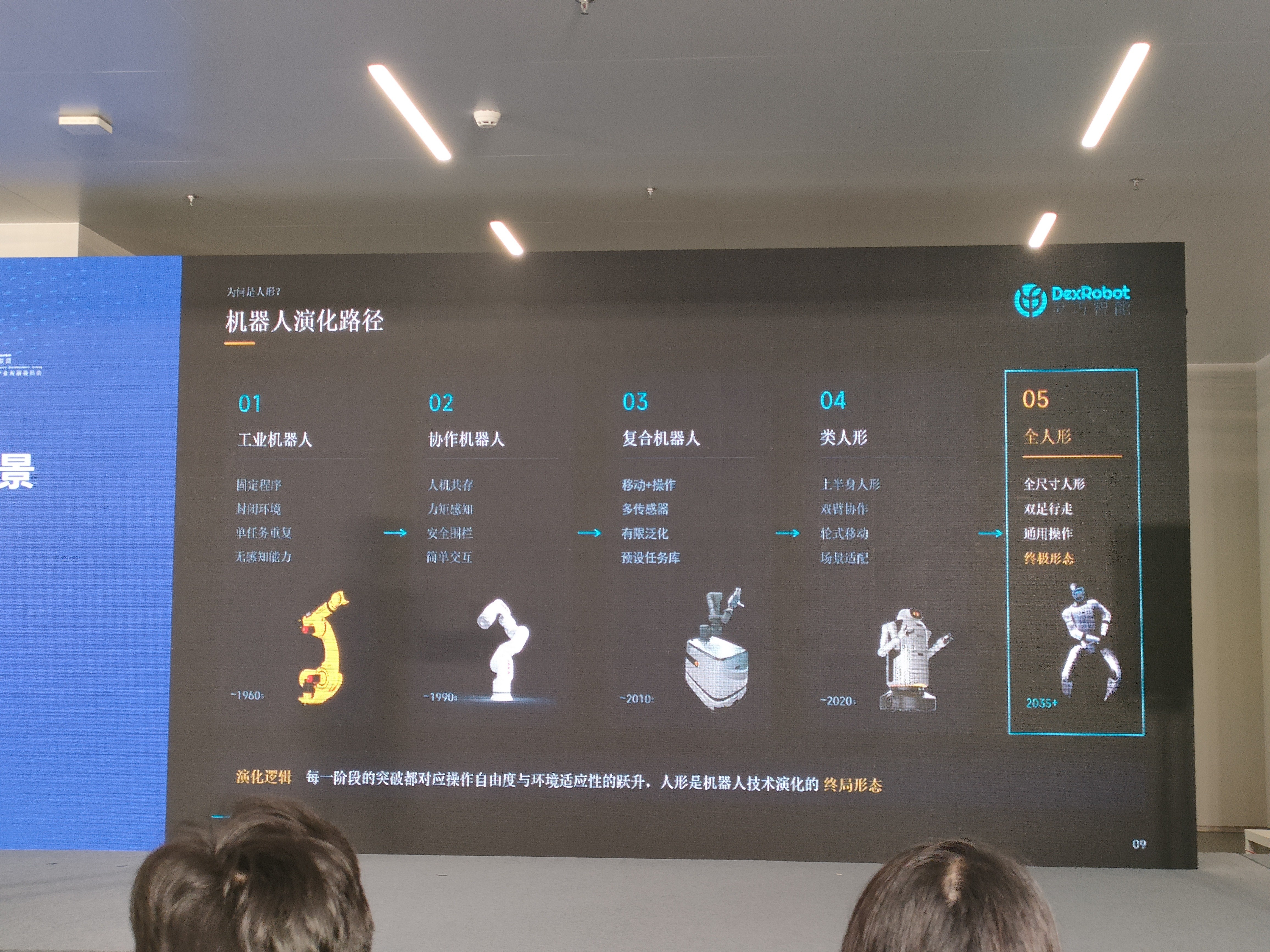 机器人演化路径